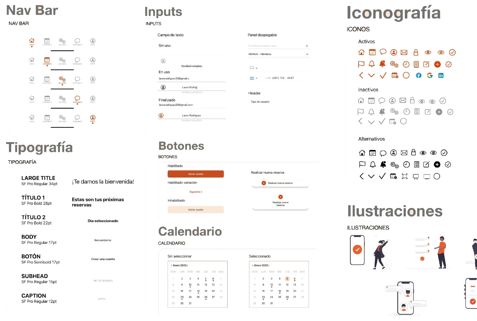 UI kit: tab bar states, input fields in empty, in use and filled states, buttons enabled, alternate and disabled, a calendar component, the type scale in SF Pro and active, inactive and alternate icon sets
